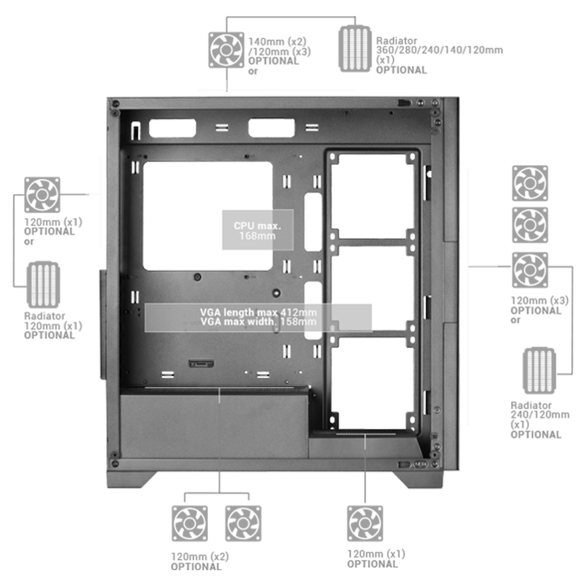 Interno del case del computer, con posizionamento ventole e misure. Etichette di testo mostrano dimensioni CPU, VGA.