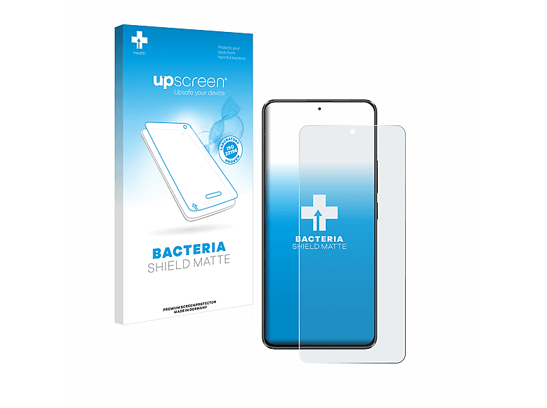 Poco Xiaomi UPSCREEN X6) antibakteriell Schutzfolie(für entspiegelt matte