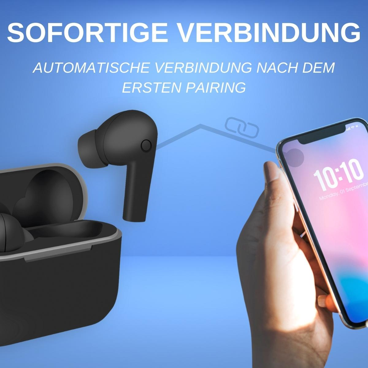 Ohrhörer in ihrem Etui, mit einem Telefon, das die Verbindung anzeigt, und einem blauen Hintergrund.