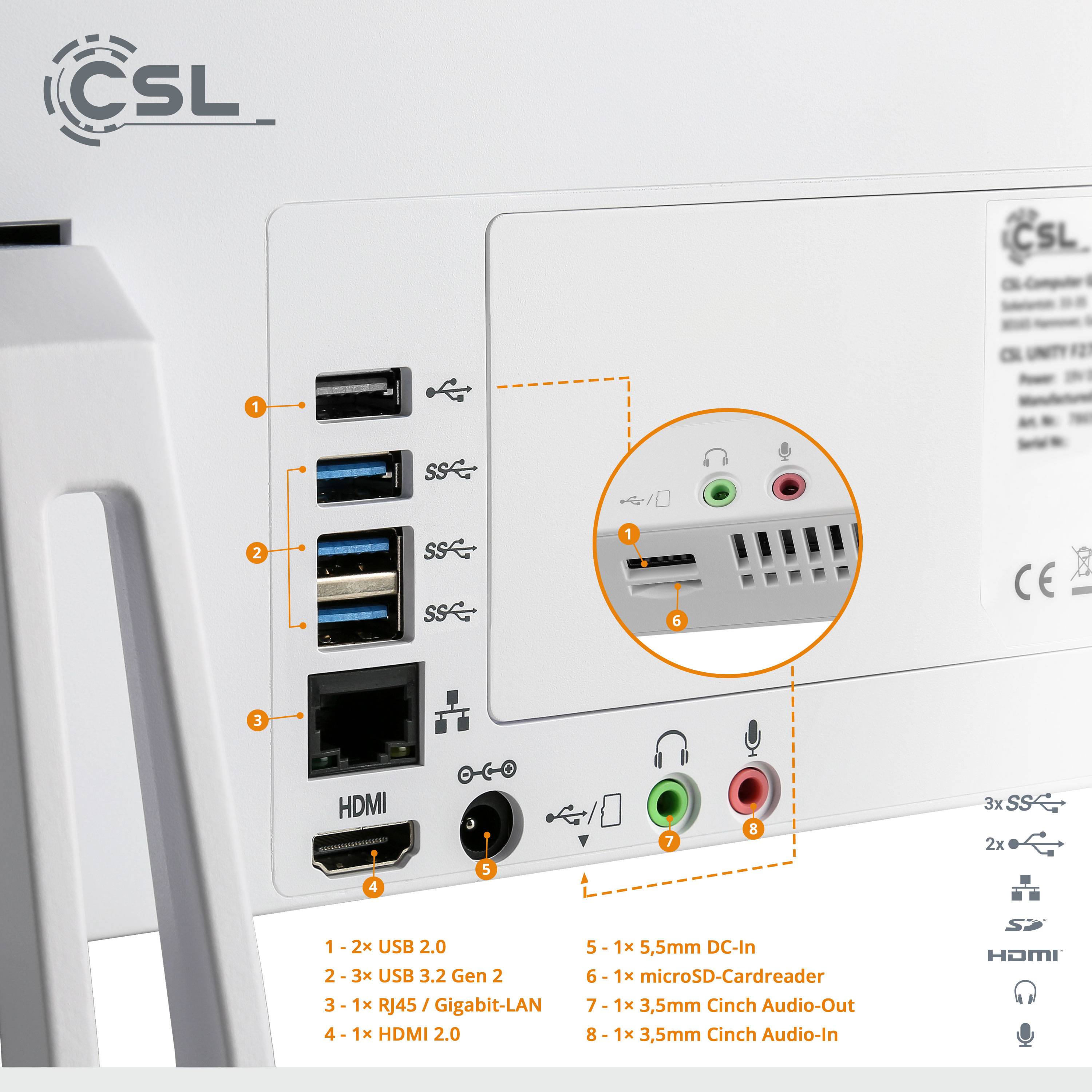 Nahaufnahme von Computeranschlüssen, beschriftet mit USB, HDMI und Audio.