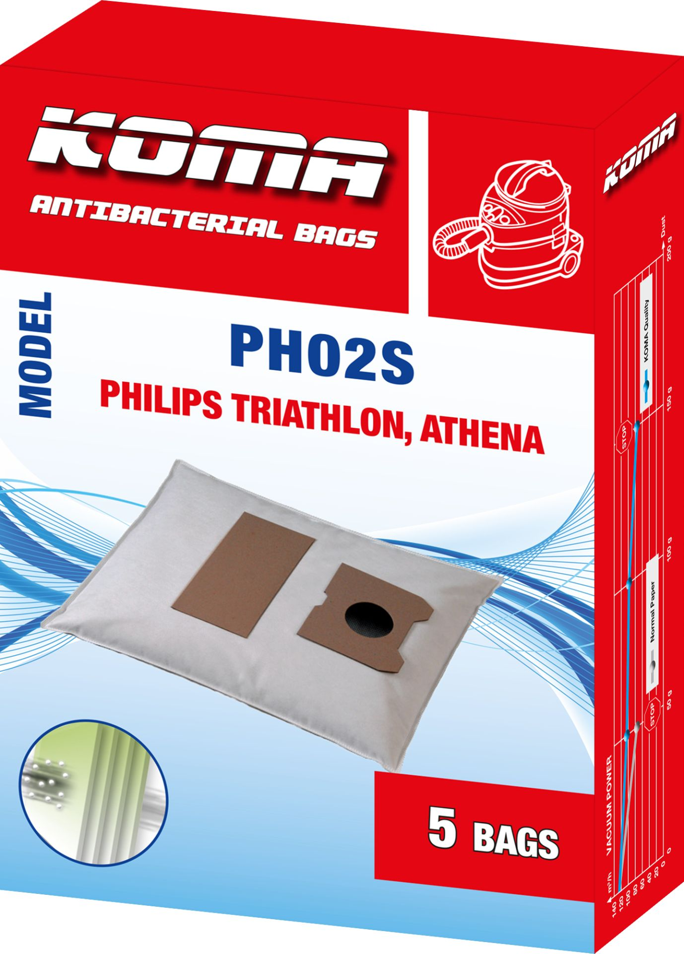 Schachtel antibakterieller Staubsaugerbeutel, beschriftet 'PHO2S' für Philips Triathlon, Athena-Modelle.