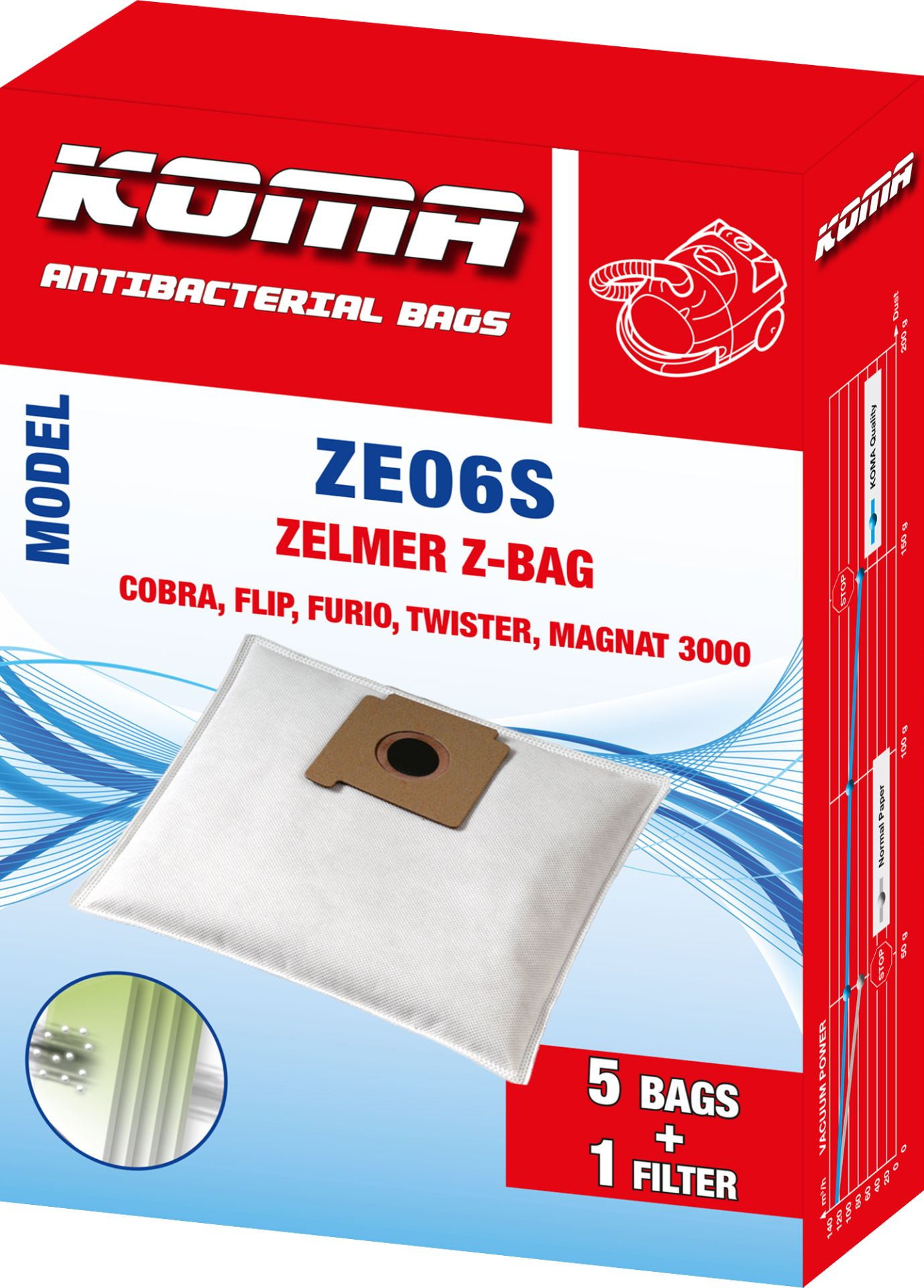 Staubsaugerbeutel, rot-weiße Verpackung mit Bildern und Text, 'ZE06S ZELMER Z-BAG'.