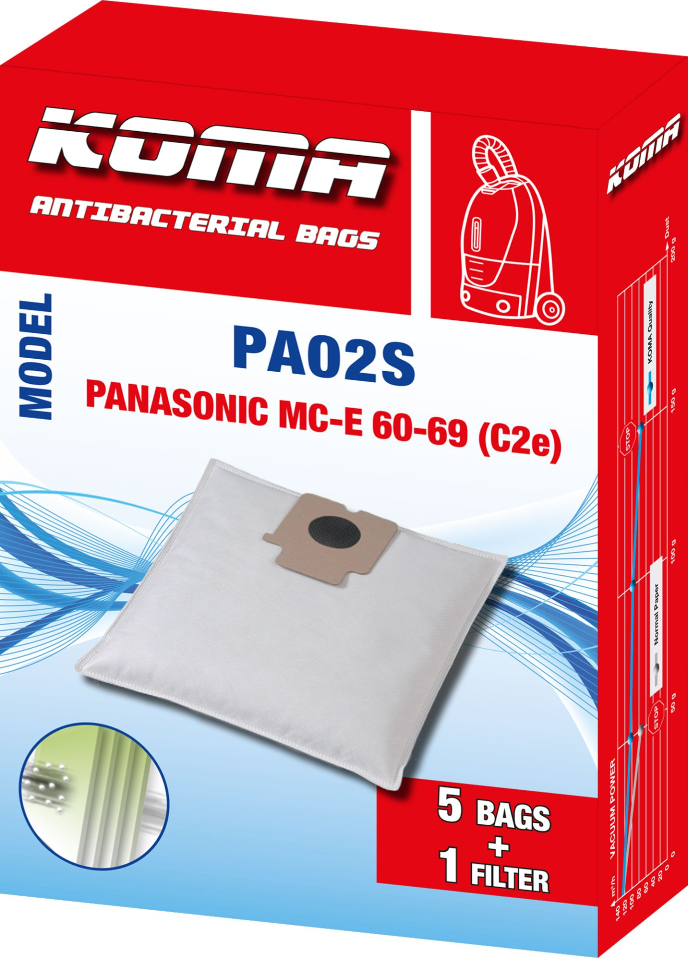 Karton mit Staubsaugerbeuteln. Die Box hat ein Bild des Staubsaugers.