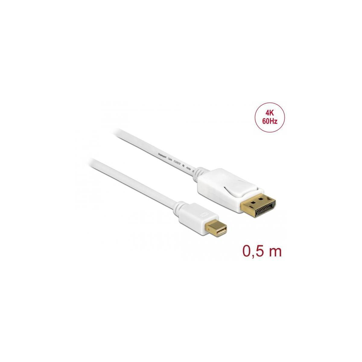 Un cavo bianco con connettori, etichettato '4K 60Hz' e '0,5 m' su sfondo bianco.