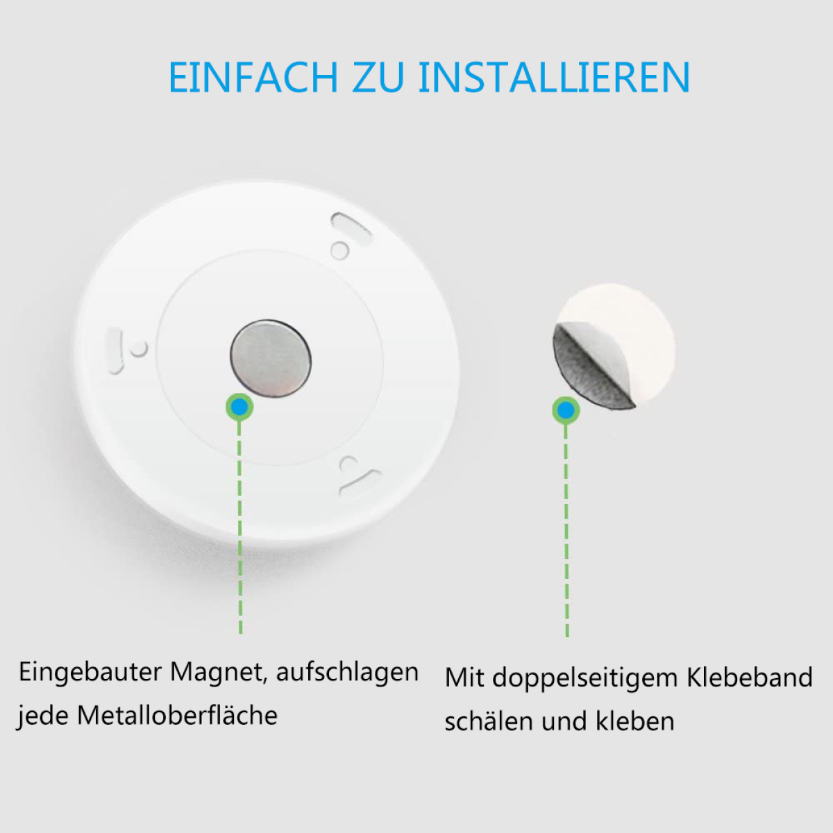 Zwei weiße Magnetbefestigungen mit Text über einfache Installation.