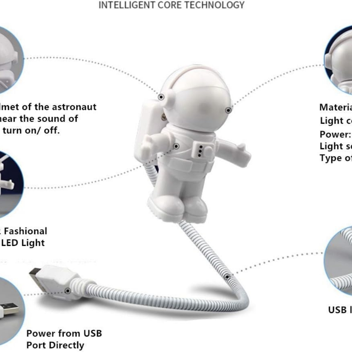 Weiße, astronautenförmige Lampe mit USB-Kabel und erklärenden Textblasen.