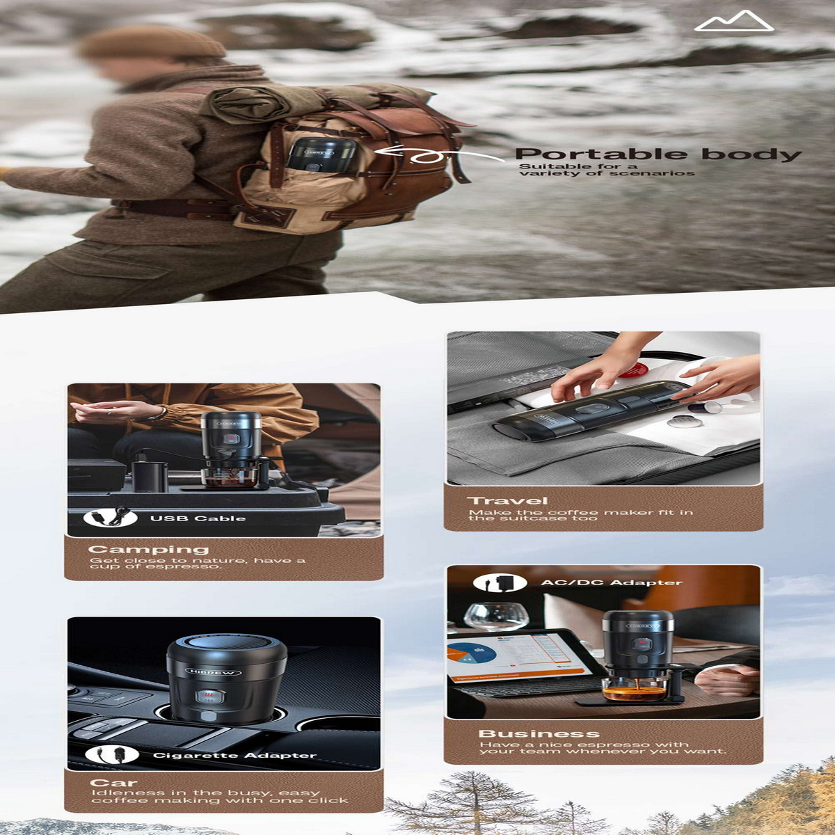 Przenośny ekspres do kawy w użyciu, ze zdjęciami pokazującymi różne przypadki użycia, takie jak kemping, podróże i biznes.