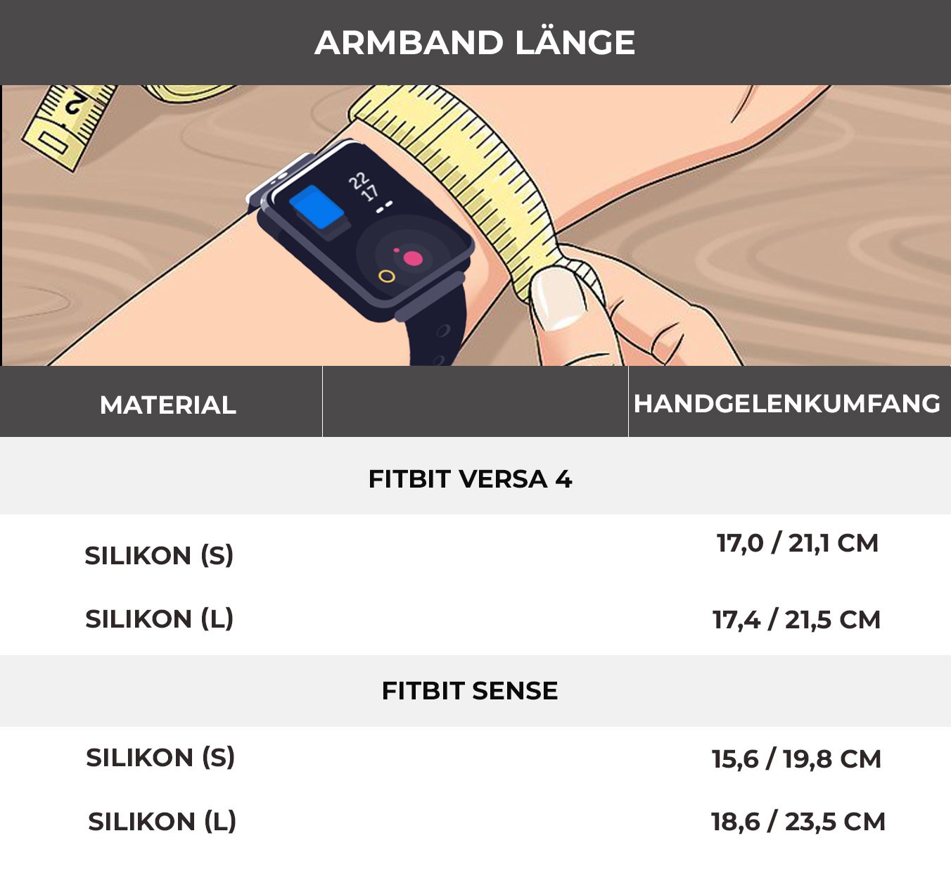 Handgelenk mit Uhr und Maßband. Tabelle zeigt Bandgrößen in cm.