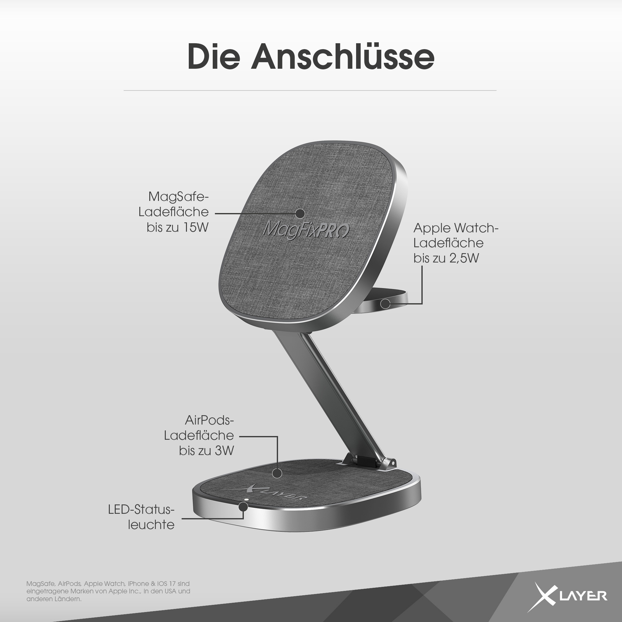 Silberner Ladeständer für Apple-Geräte. Zeigt MagSafe- und AirPods-Etiketten.