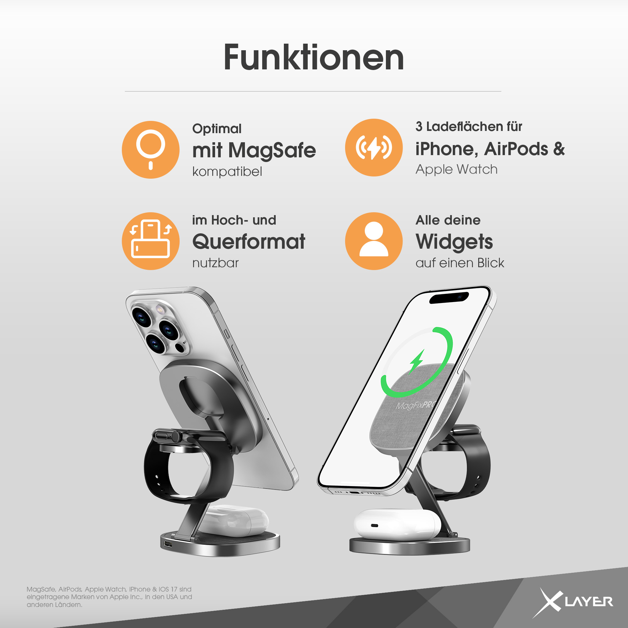 Diagramm mit Ladestation für Telefon und Uhr. Text auf Deutsch. Orange Akzente.
