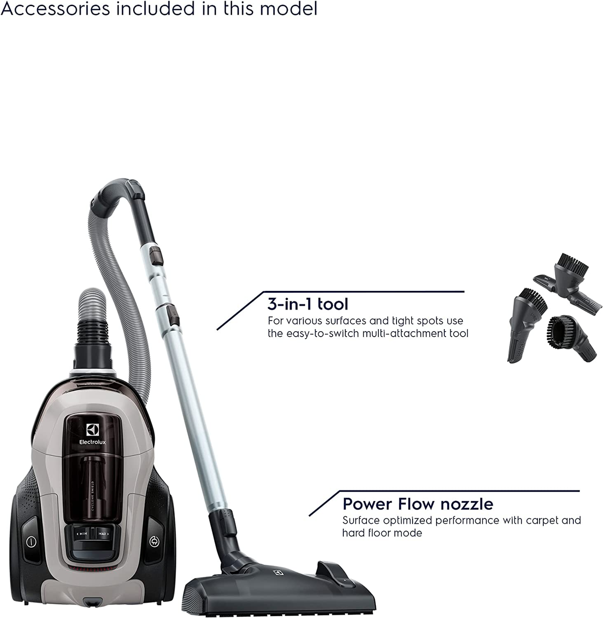 Odkurzacz i akcesoria na białym tle, z etykietami tekstowymi opisującymi części.