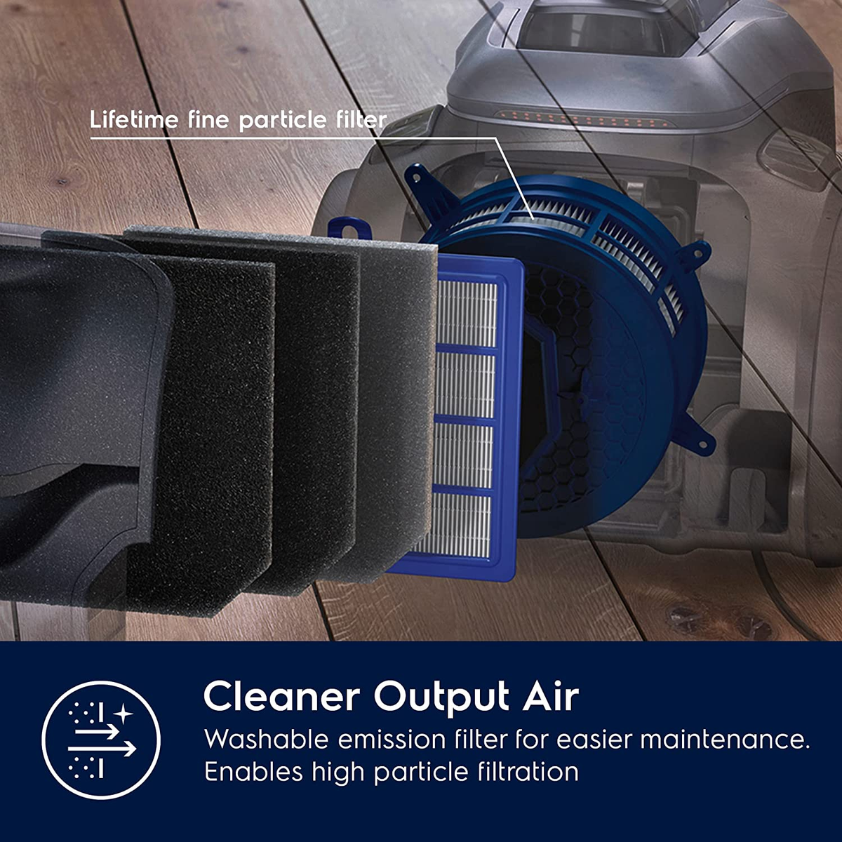 Schemat filtra do odkurzacza, podkreślający oczyszczanie powietrza.