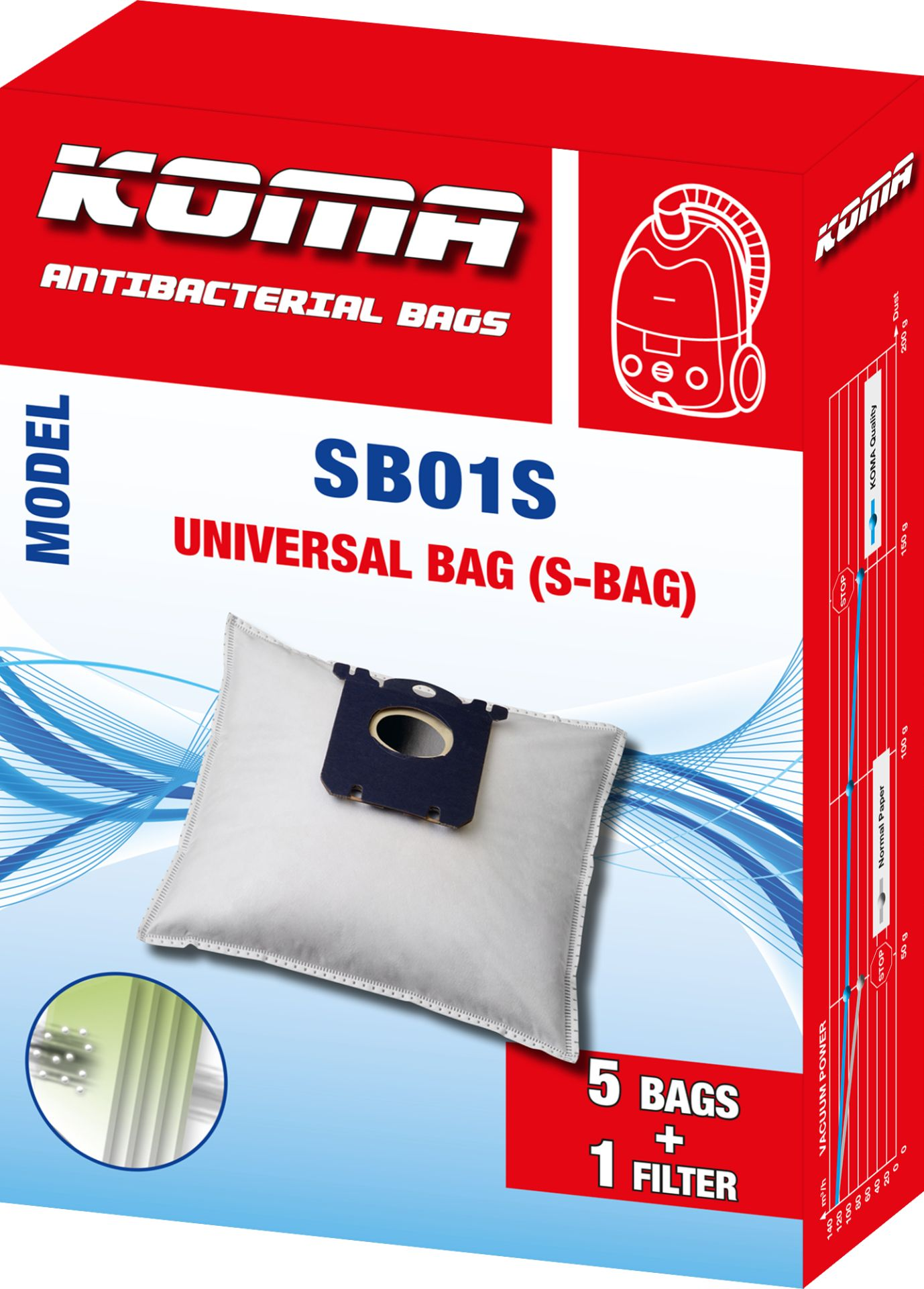Eine rot-weiße Box mit einem Bild eines Staubsaugers und Beuteln. Es steht 'Antibakterielle Beutel'.