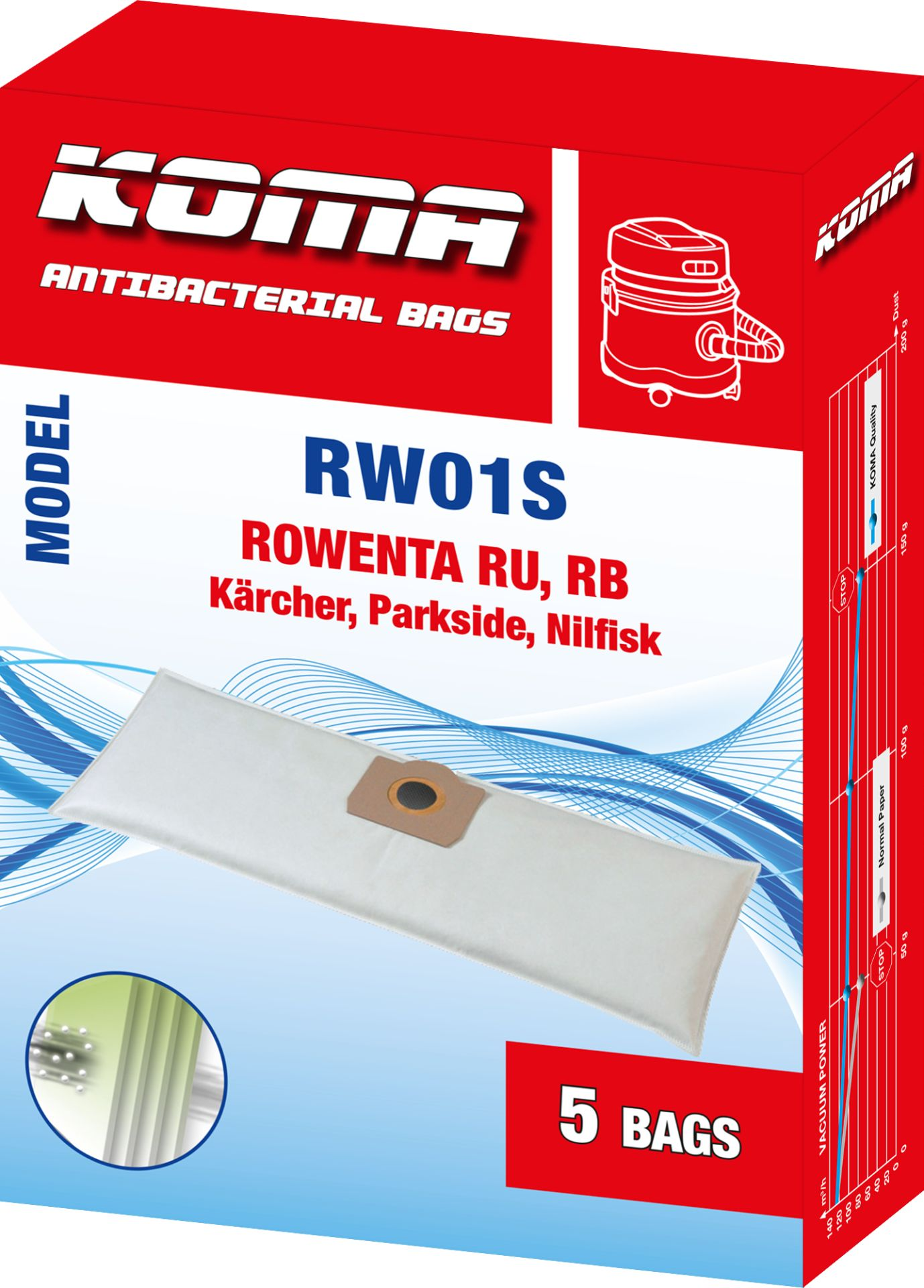 Eine rot-weiße Koma-Staubsaugerbeutelbox mit Namen und Modelldetails.