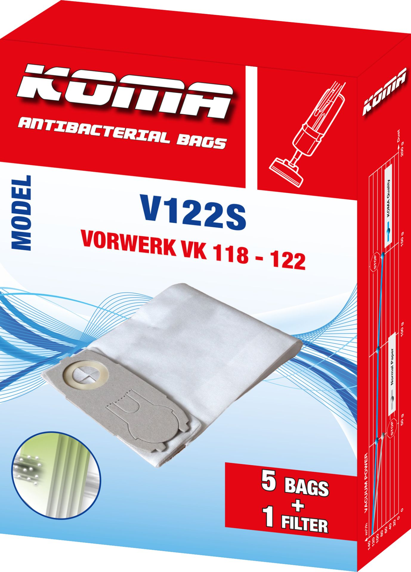 Staubsaugerbeutelbox. Weißer Beutel und Filter vorne, rot-weißes Branding.