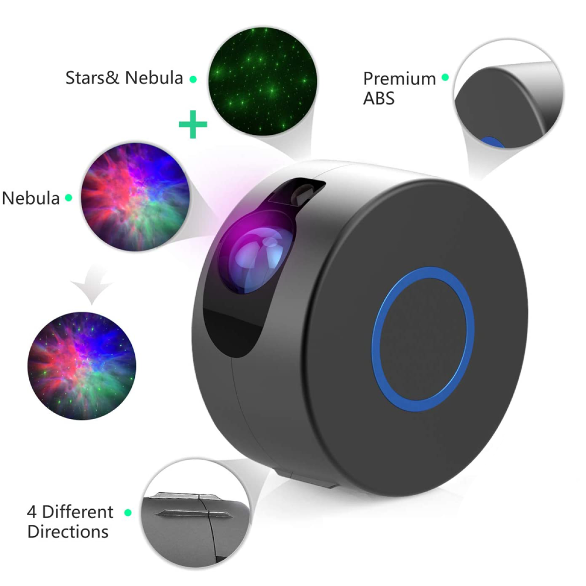 Ein schwarz-blauer Projektor mit Etiketten, die auf Nebelprojektionen und hochwertiges ABS-Material zeigen.