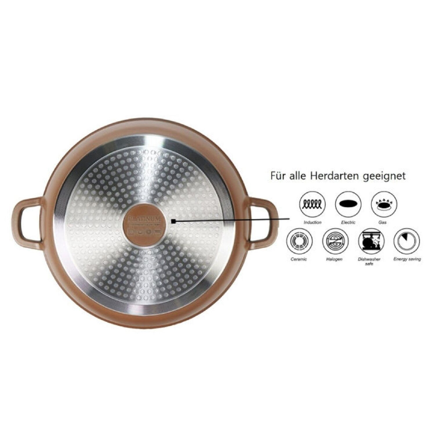 Brauner Pfannenboden mit verschiedenen Herdplatten-Symbolen. Weißer Hintergrund.