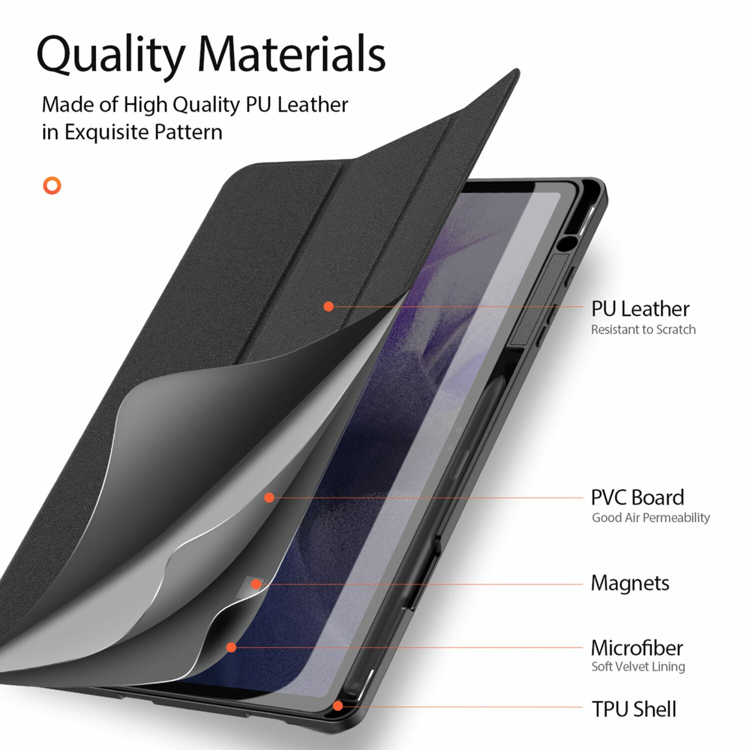 Diagramm eines Tabletfachs mit PU-Leder, PVC-Platte, Magneten und Mikrofaser.