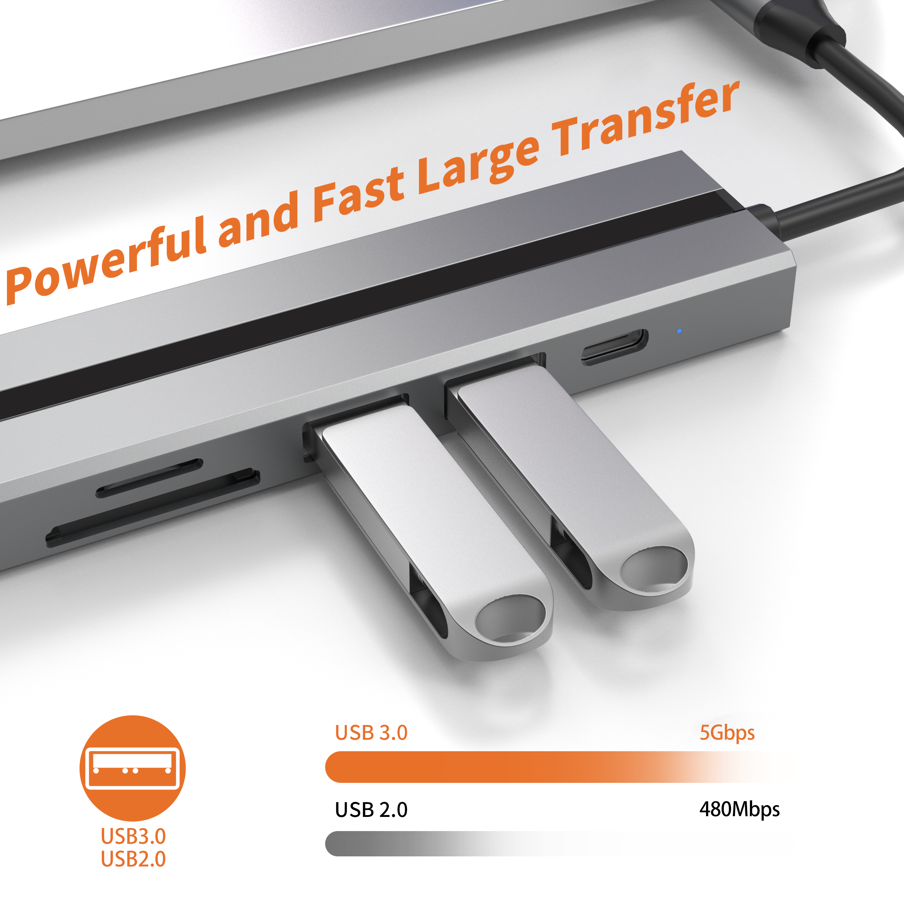 Ein silberner Hub mit USB-Anschlüssen, mit eingesteckten USB-Laufwerken und einem USB-Logo.