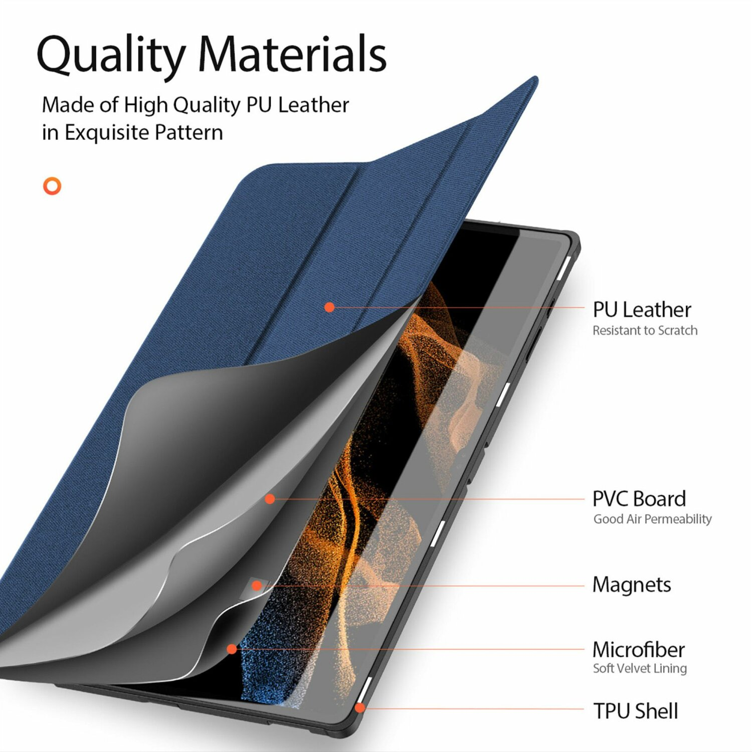 Offene blaue Tablet-Hülle mit Schichten, die hochwertige Materialien zeigen: Leder, PVC-Platte und Mikrofaser.