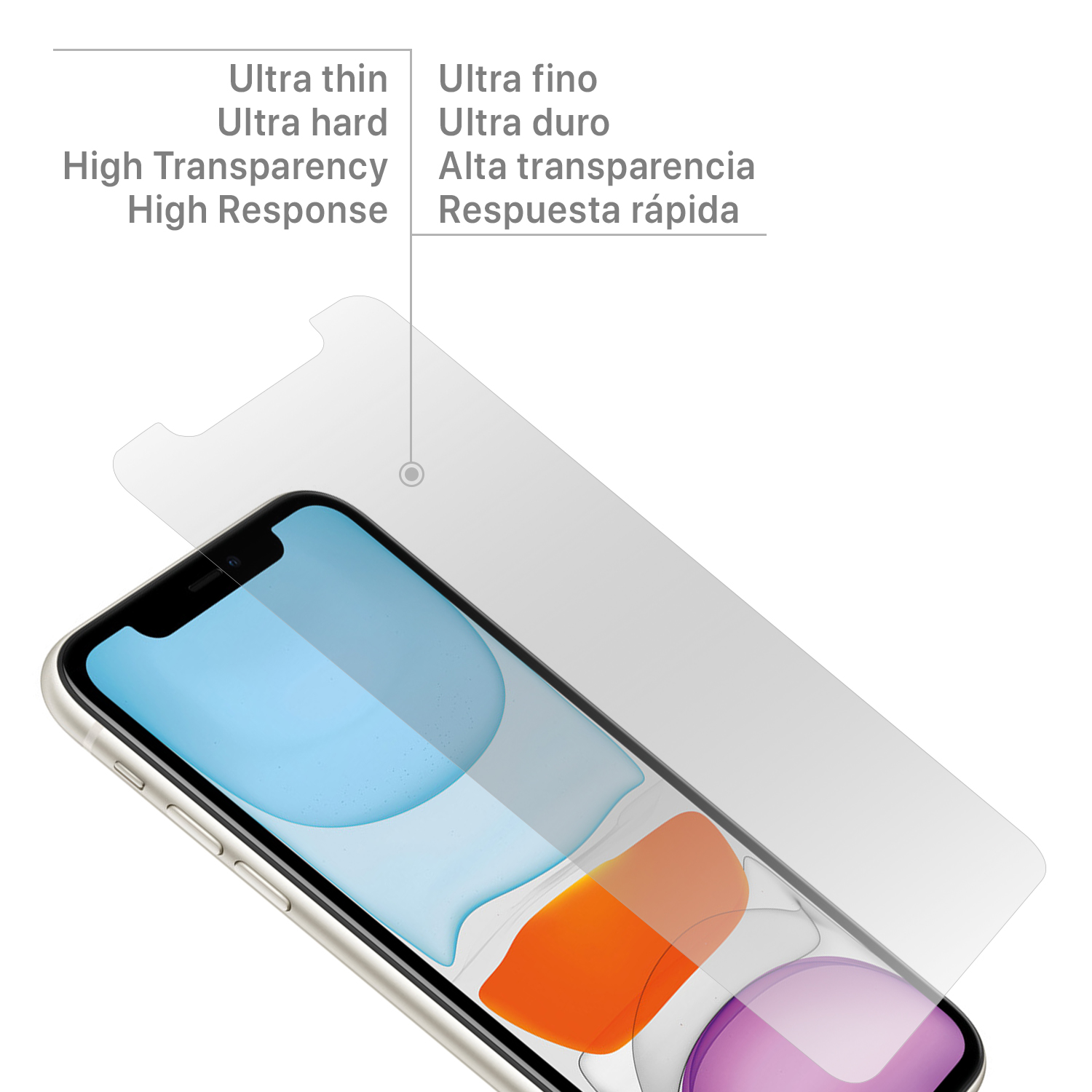 Pellicola protettiva per smartphone applicata su un telefono. Testo: Ultra sottile, Ultra resistente, Alta trasparenza.