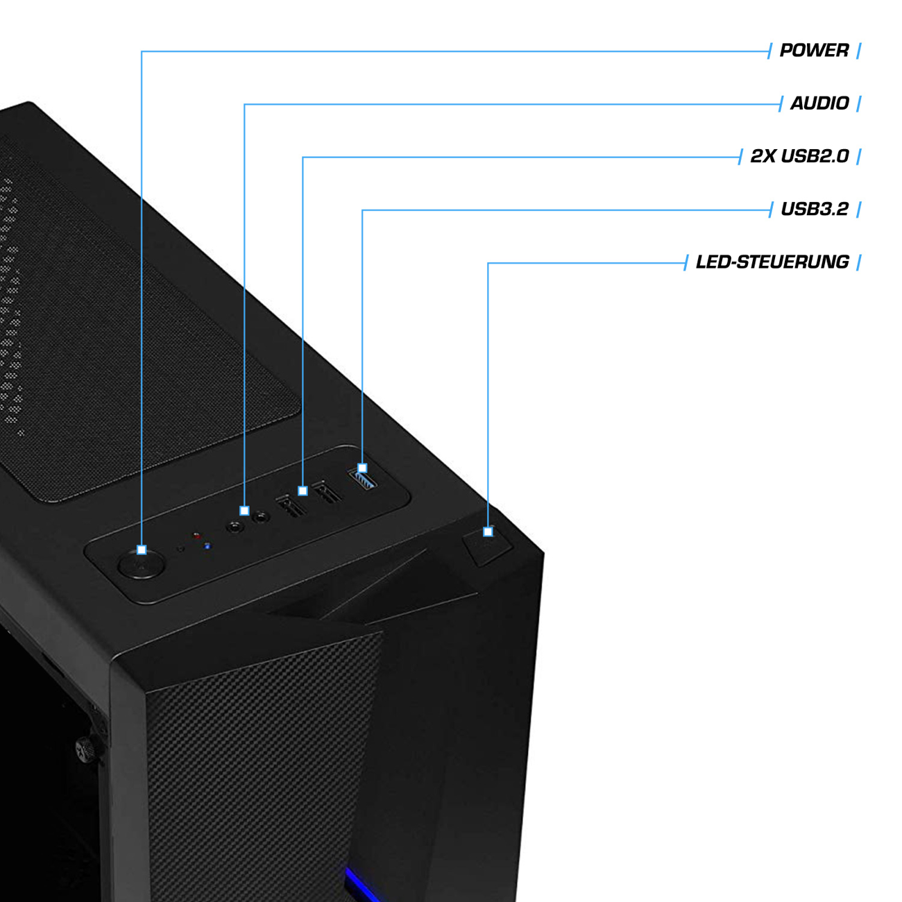 Schwarzer Computerturm. Beschriftungen zeigen: Strom, Audio, 2x USB, USB3.2 und LED-Steuerung.