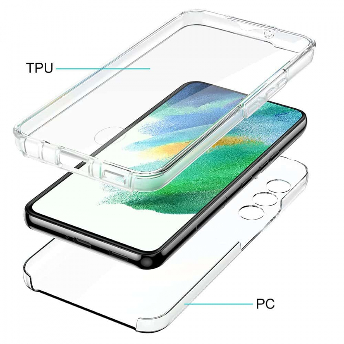 Transparente Handyhülle mit drei Schichten. Zeigt TPU-, Handy- und PC-Schichten, zur Klarheit beschriftet.