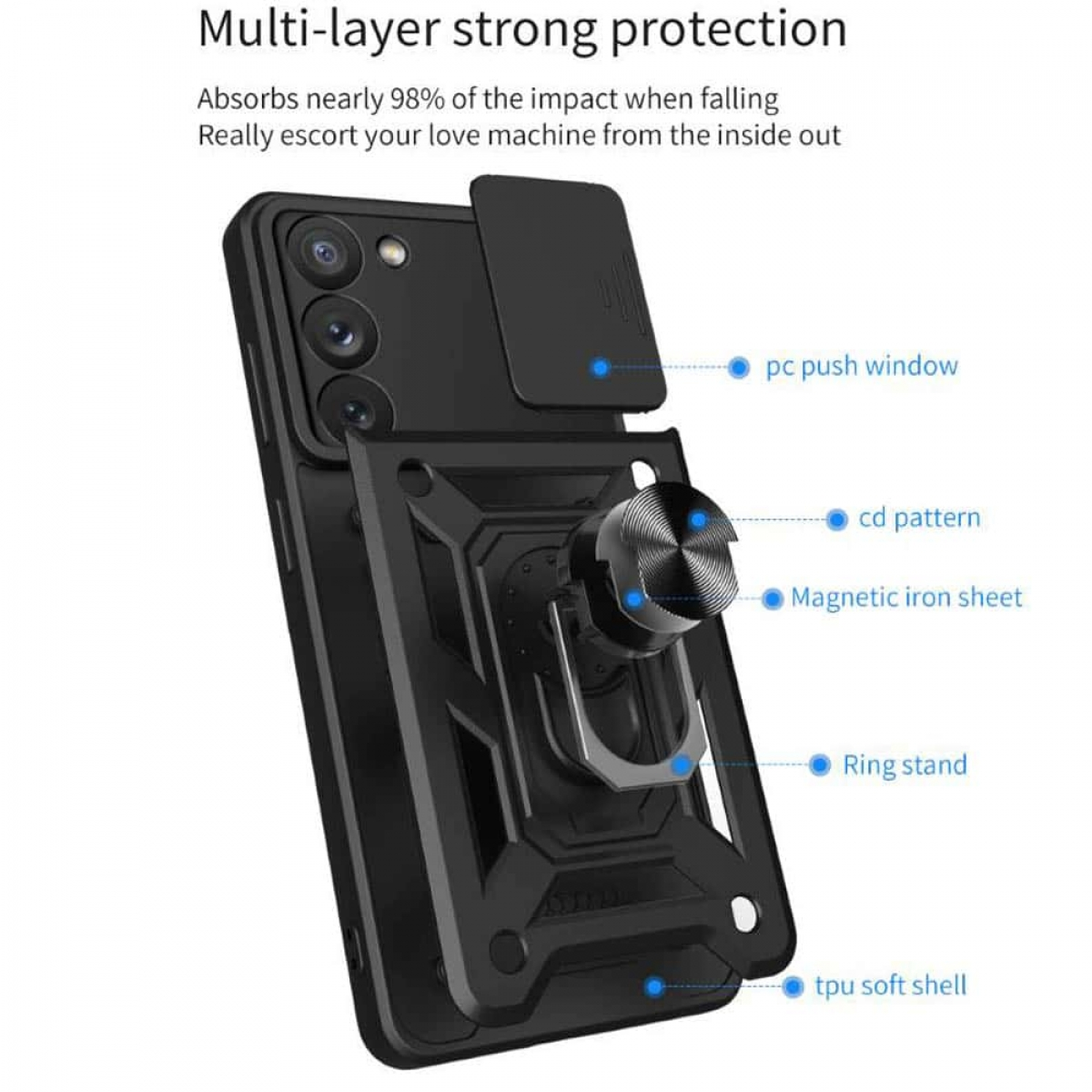Schwarze Handyhülle mit mehrschichtigem Schutz. Die Hülle hat einen Ringständer, eine Kameraabdeckung und eine TPU-Weichschale.