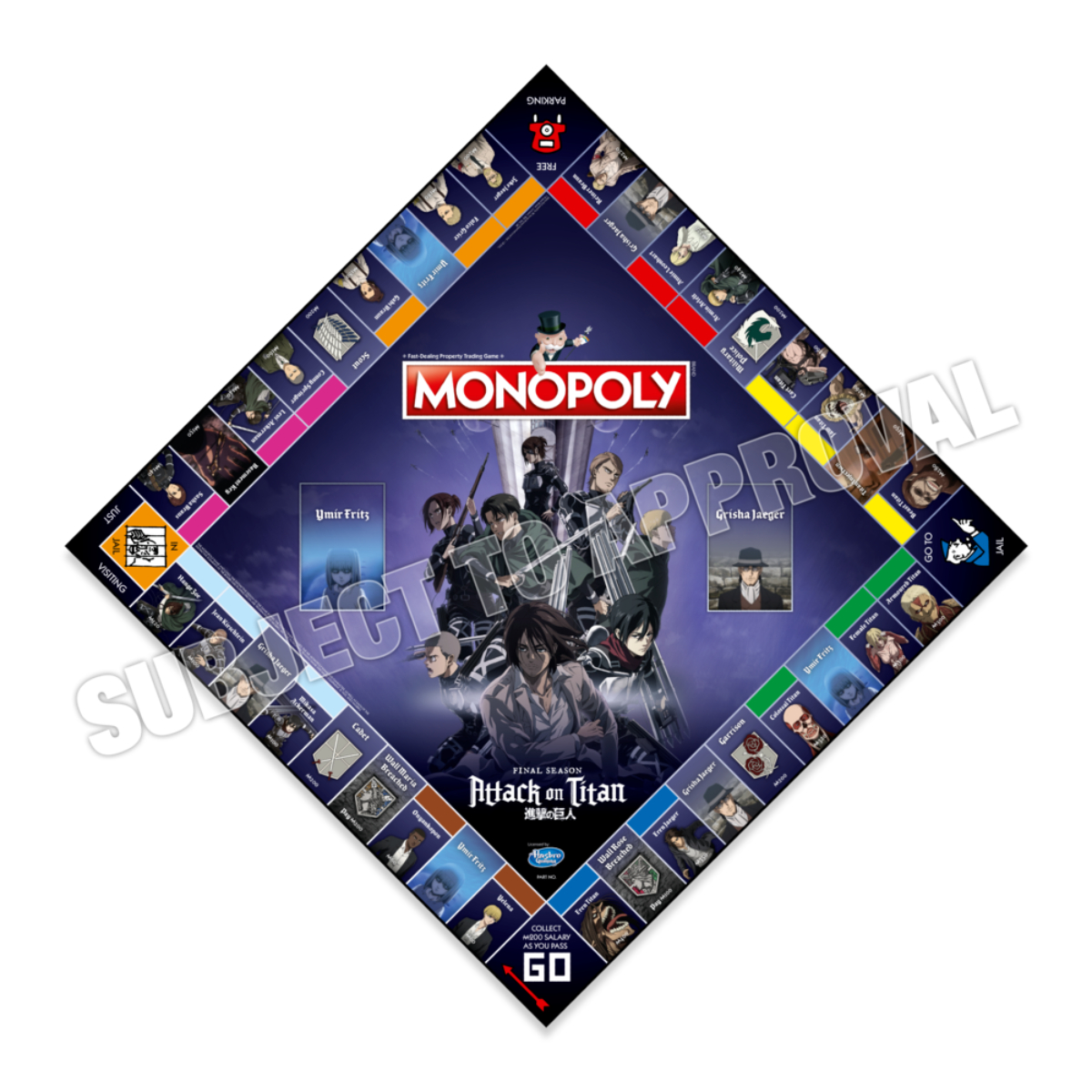 Monopoly-Brettspiel mit Charakteren und Thema von Attack on Titan, vor weißem Hintergrund.