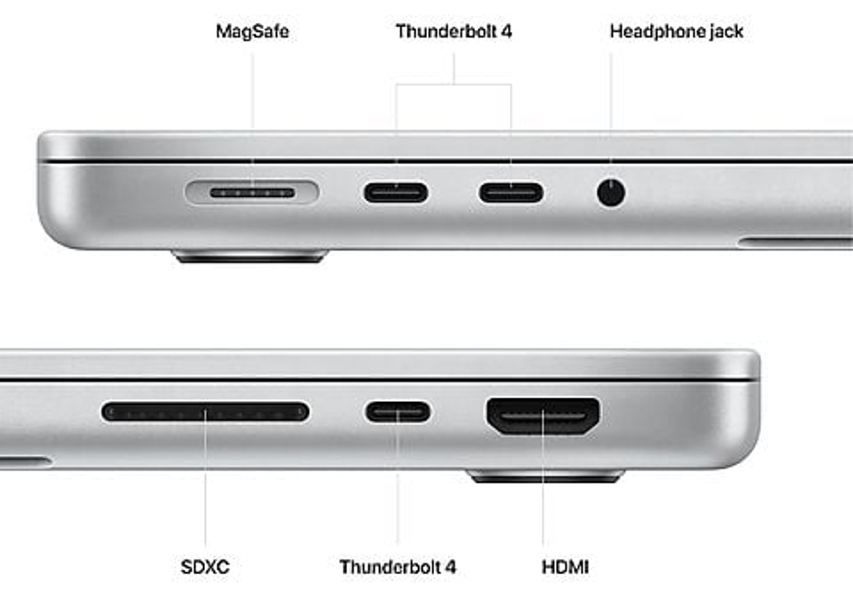 Primer plano del lateral de una laptop que muestra MagSafe, Thunderbolt 4, conector para auriculares y puertos SDXC, HDMI.