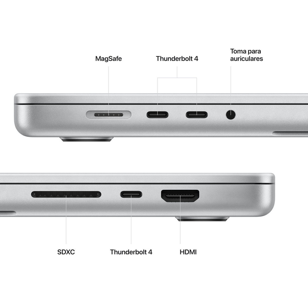 Immagine di un laptop argentato che mostra porte tra cui MagSafe, Thunderbolt 4 e HDMI, con etichette.