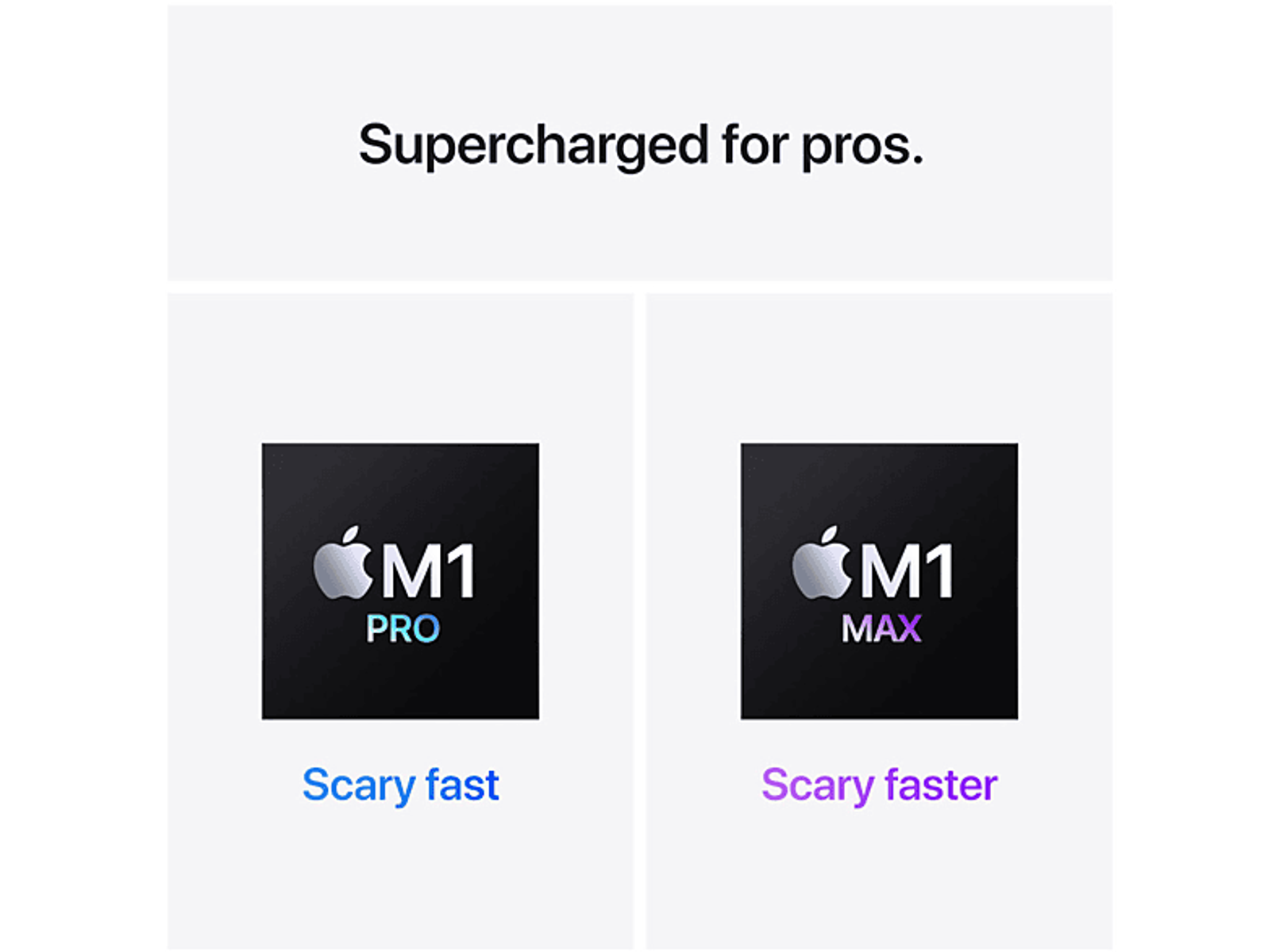 Two Apple M1 chips labeled M1 Pro and M1 Max. Text says 'Supercharged for pros,' and 'Scary fast'.