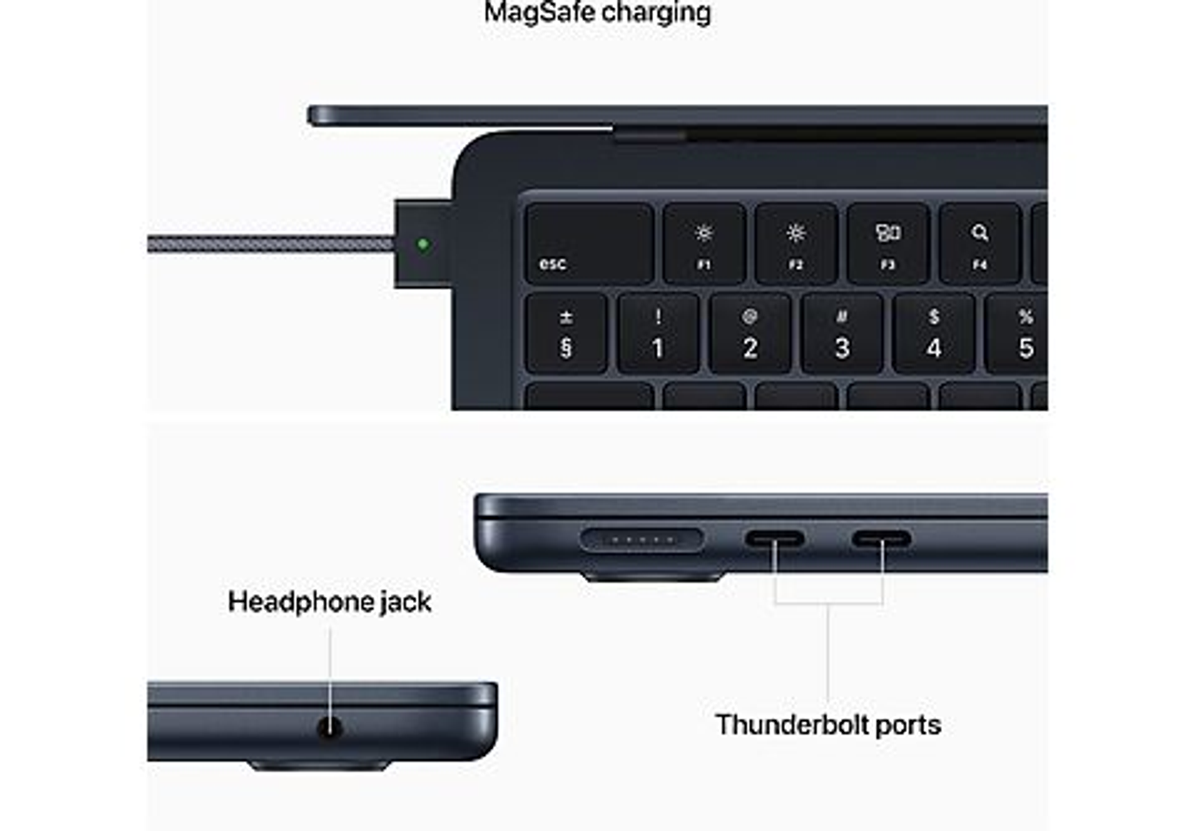 Primo piano di un laptop con porta di ricarica, jack per cuffie e porte Thunderbolt.