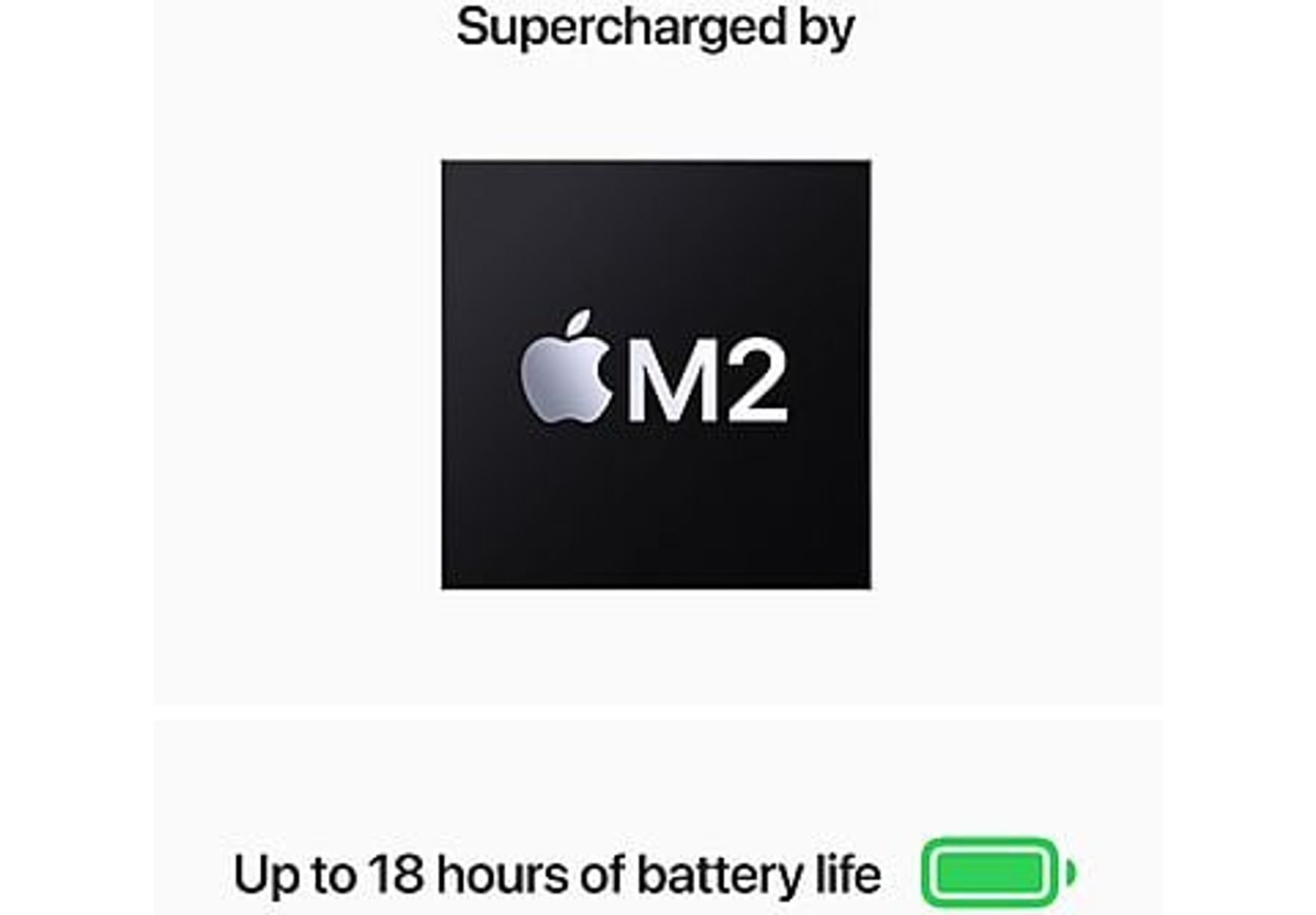 Logo del chip Apple M2 con testo: Supercharged by M2. Sfondo bianco.