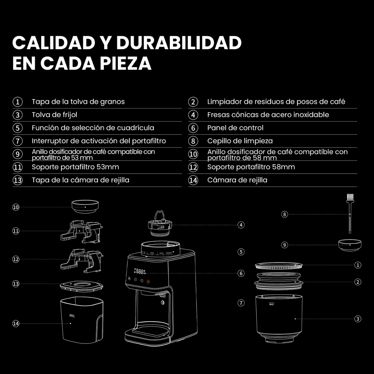 Diagrama de un molinillo de café. Muestra partes como muelas, tapa de tolva, panel de control y cepillo.