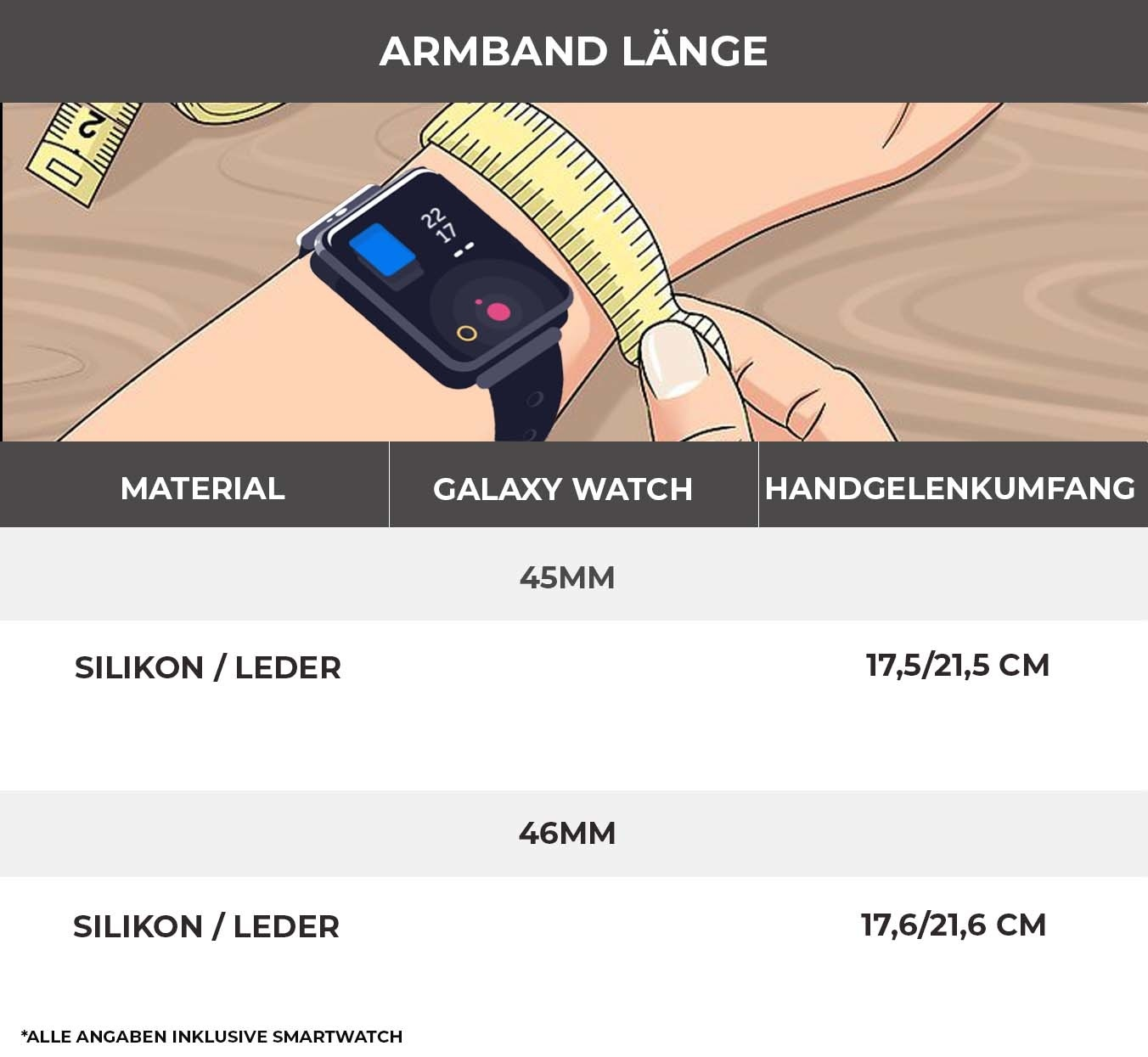Diagramm zur Größe der Galaxy Watch und des Handgelenkumfangs. Silikon/Leder-Band in 45 und 46 mm.