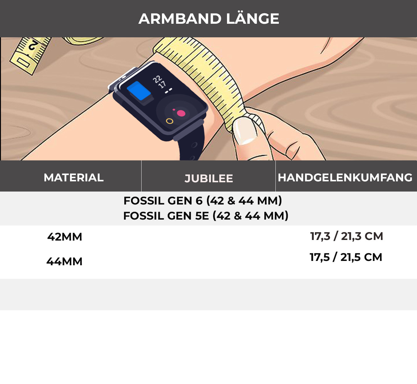 Handgelenksumfang-Messanleitung mit Smartwatch. Tabelle mit Spezifikationen. Dunkler Hintergrund.