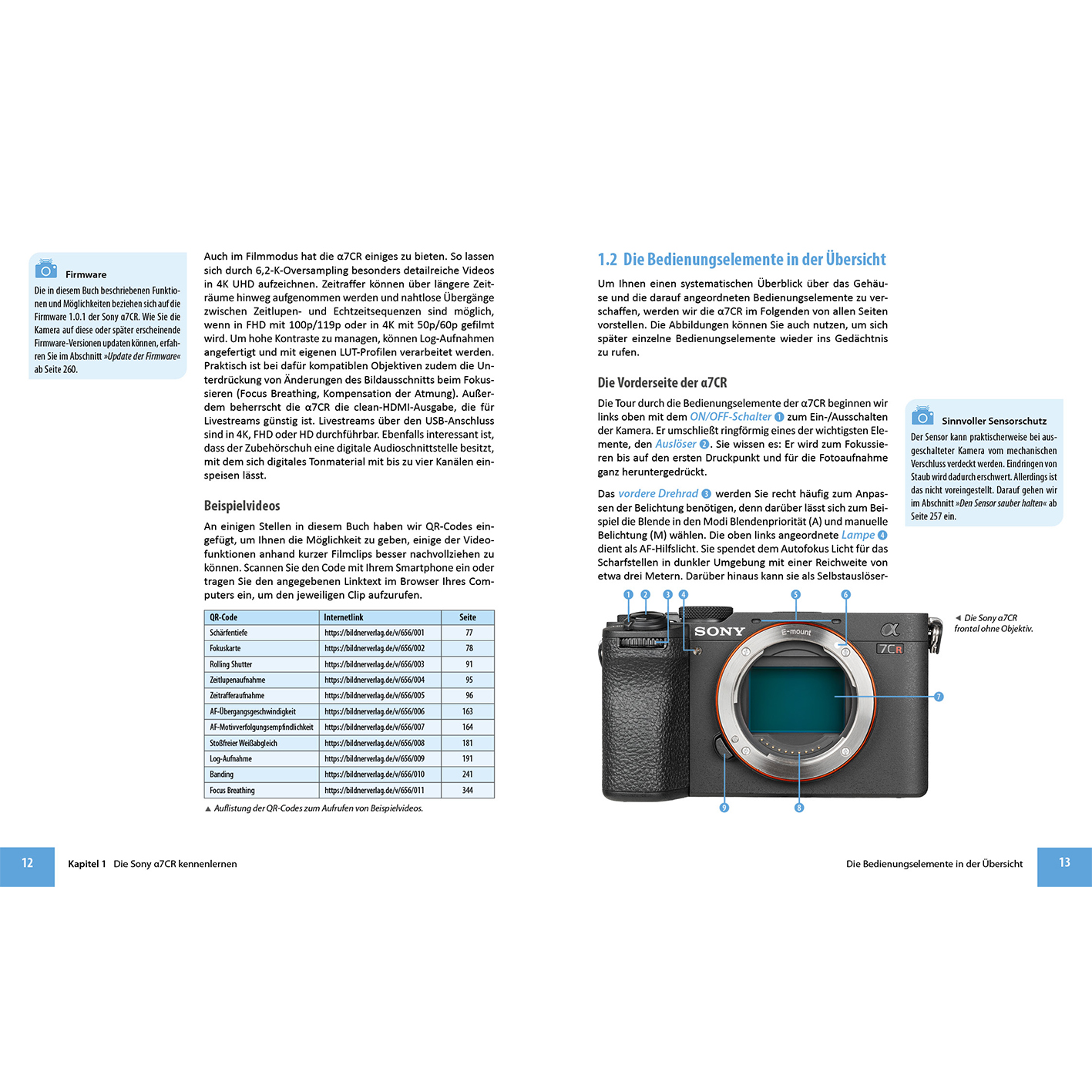 Magazinseite mit Text, einer Kamera und einer Diagramm der Kamerateile.