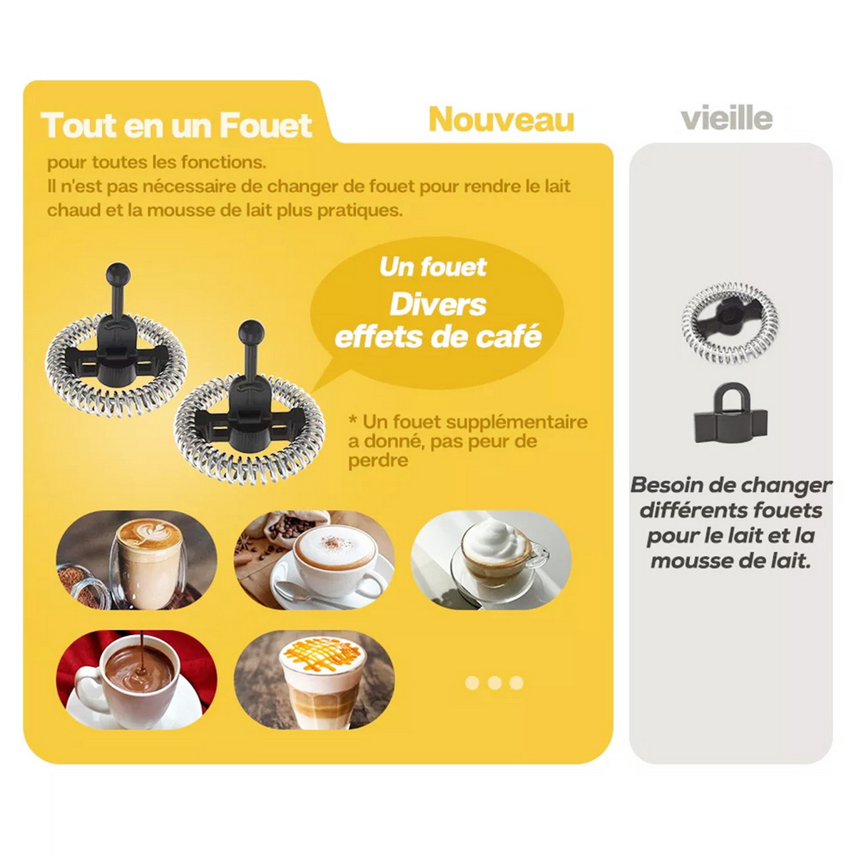 Obrazek przedstawia spieniacz do mleka z dwoma nasadkami i różnymi napojami kawowymi.