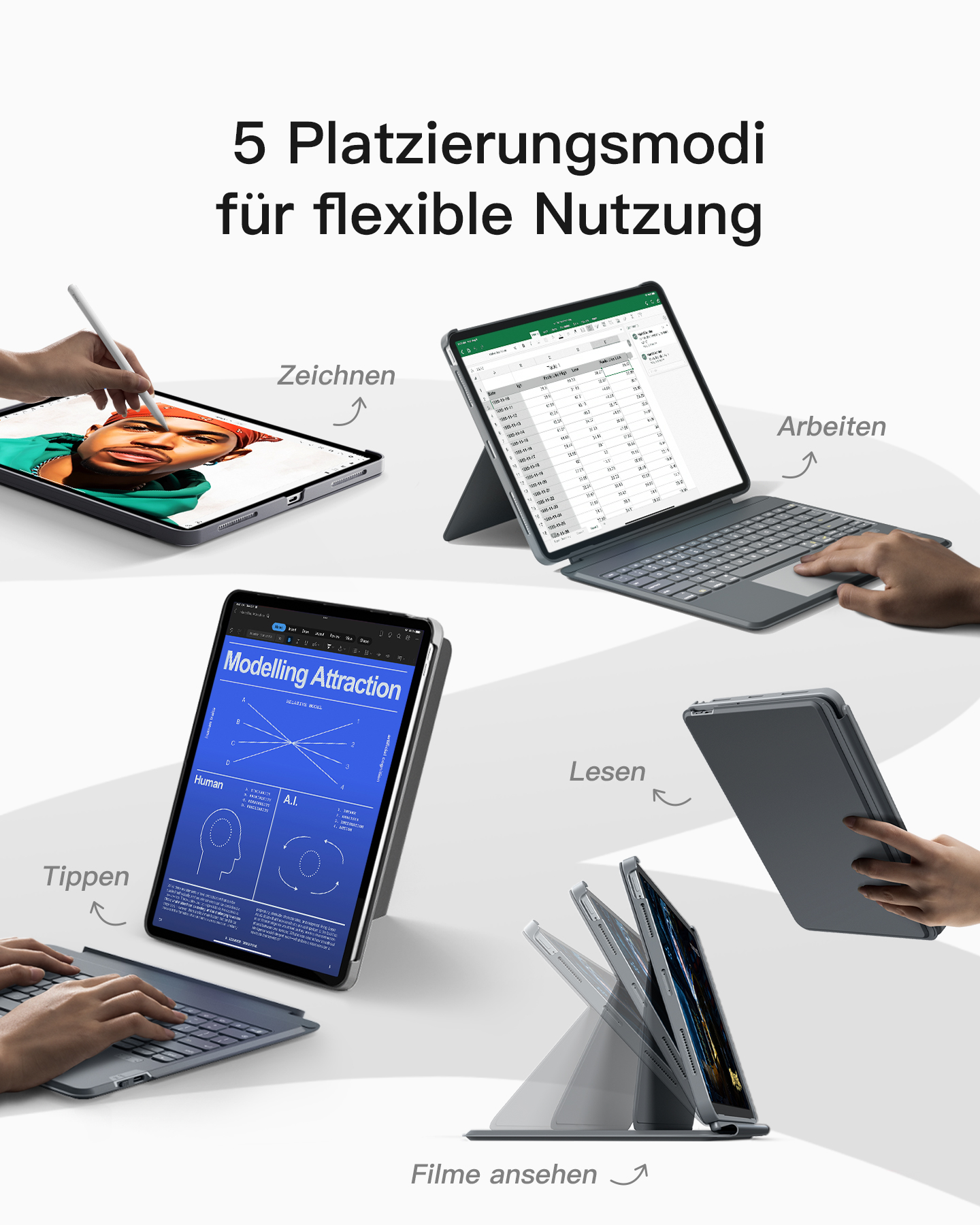 iPad in verschiedenen Positionen mit deutschem Text über flexible Nutzung und Zeichnen.