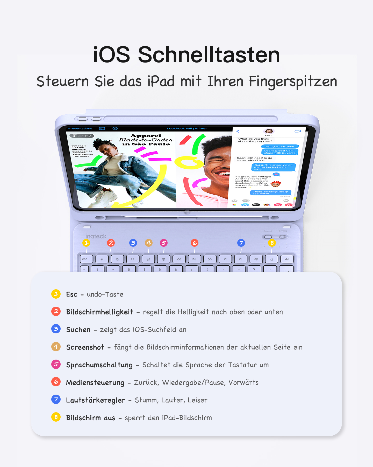 iPad mit Tastaturhülle, die eine farbenfrohe Benutzeroberfläche und verschiedene Funktionstasten zeigt.