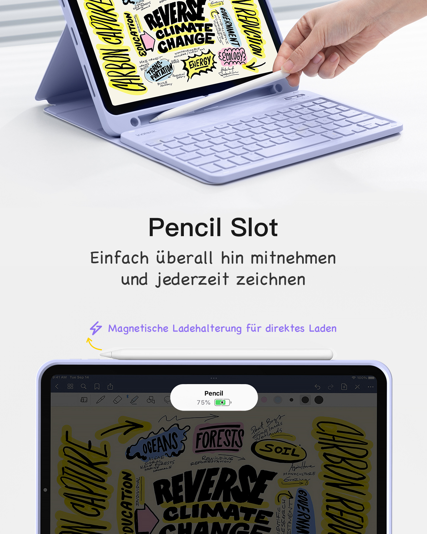 Ein Tablet mit Tastatur und Stift. Ein Bildschirm zeigt eine Zeichnung mit Textüberlagerungen.