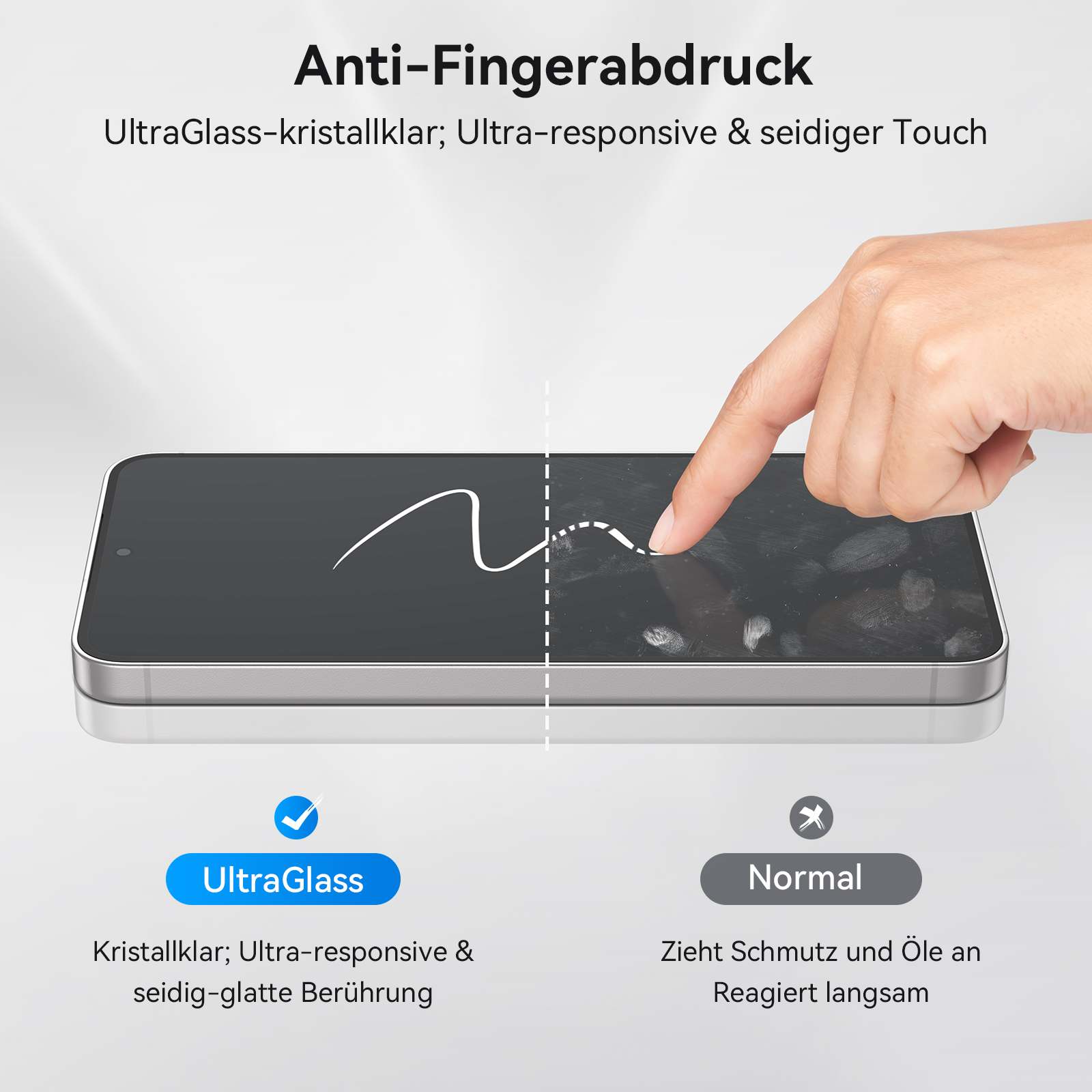 Telefon-Bildschirmvergleich: UltraGlass vs. Normal. UltraGlass ist klarer.