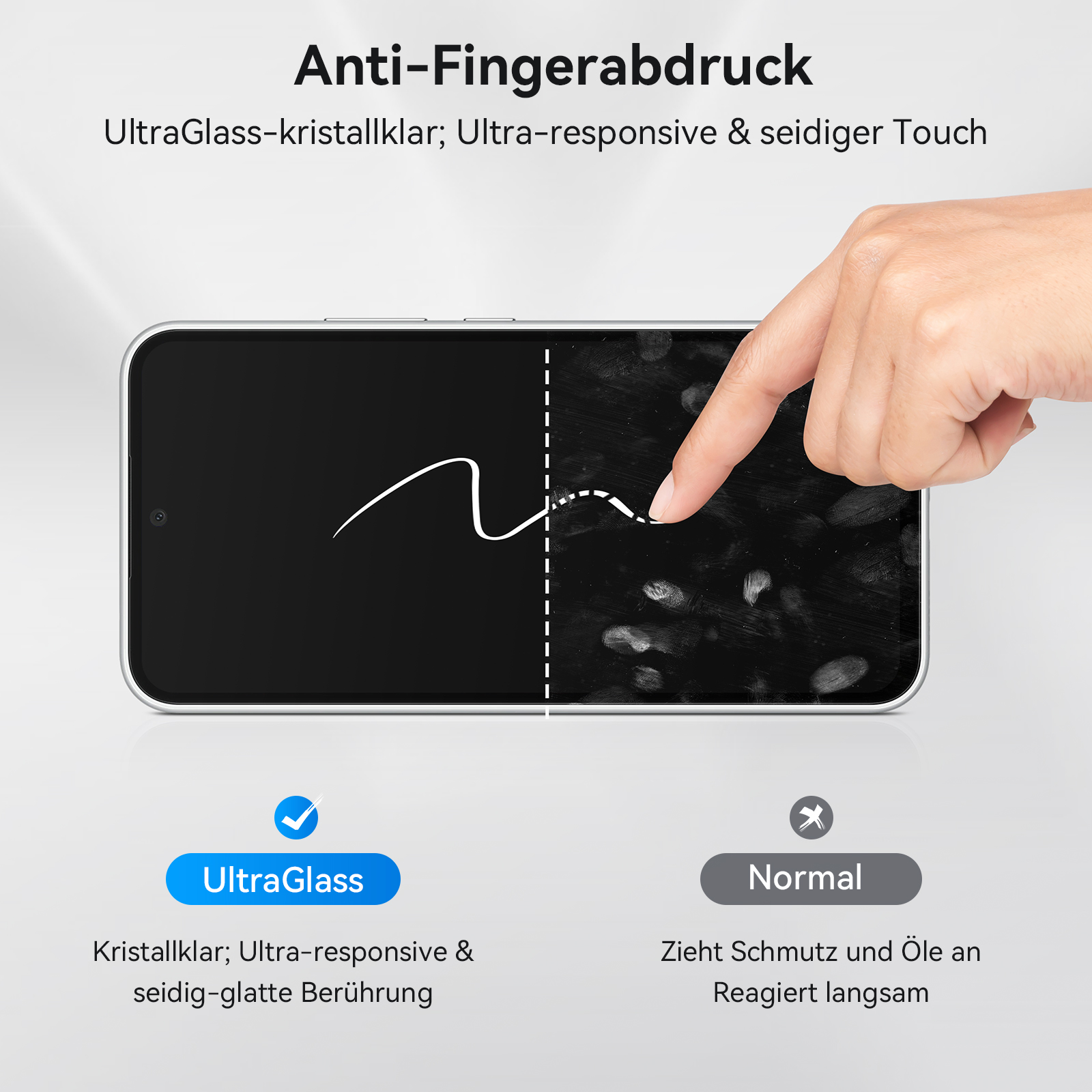 Telefonbildschirm mit zwei Bereichen, einer mit UltraGlass, der andere normal, mit Fingerabdrücken.