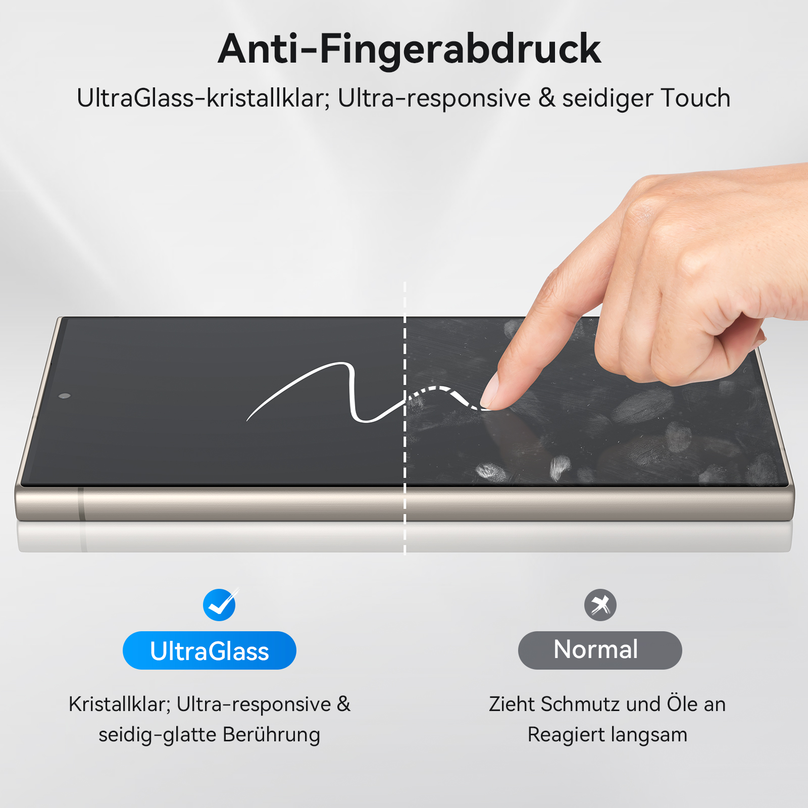 Telefonbildschirm mit Anti-Fingerabdruck-Schutz. Eine Seite zeigt Flecken, die andere ist sauber.
