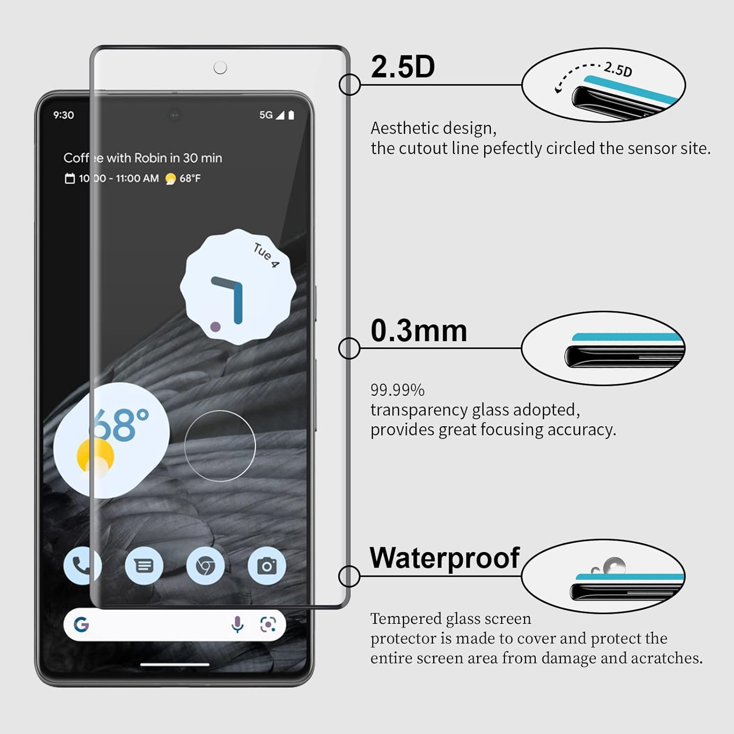Telefonbildschirm mit Displayschutz. Text und Diagramme heben die Funktionen hervor.