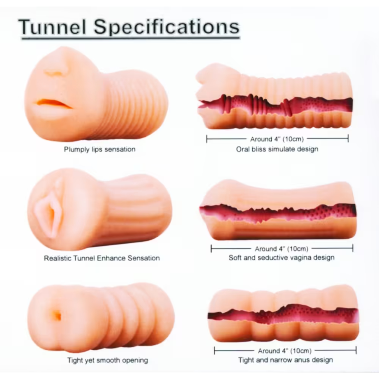 Das Bild zeigt künstliches Sexspielzeug mit Beschreibungen wie 'Plumply Lips Sensation' und 'Tight and narrow anus design'.