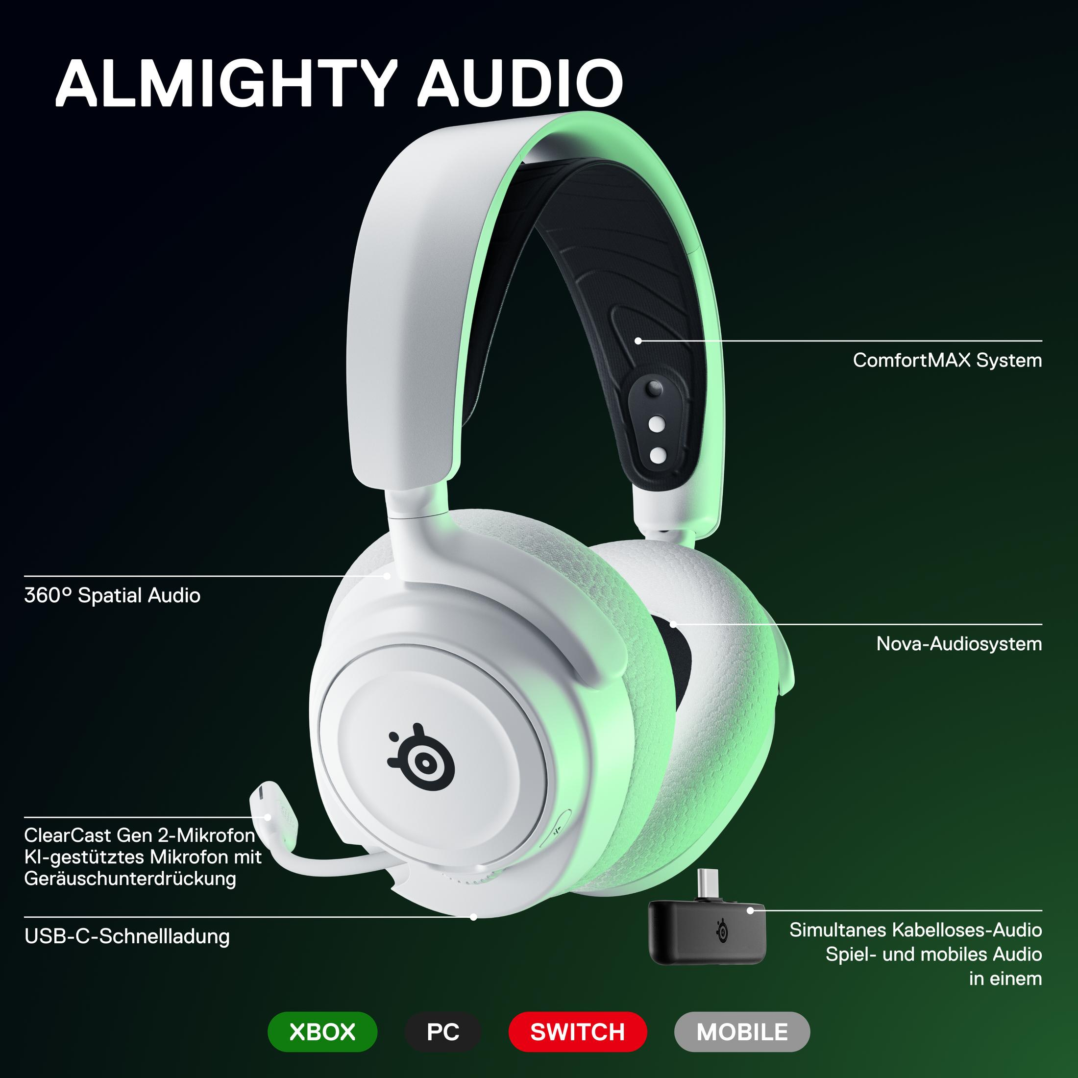 Cuffie da gioco bianche con etichette. Include USB-C ed etichette Xbox, PC, Switch, Mobile.