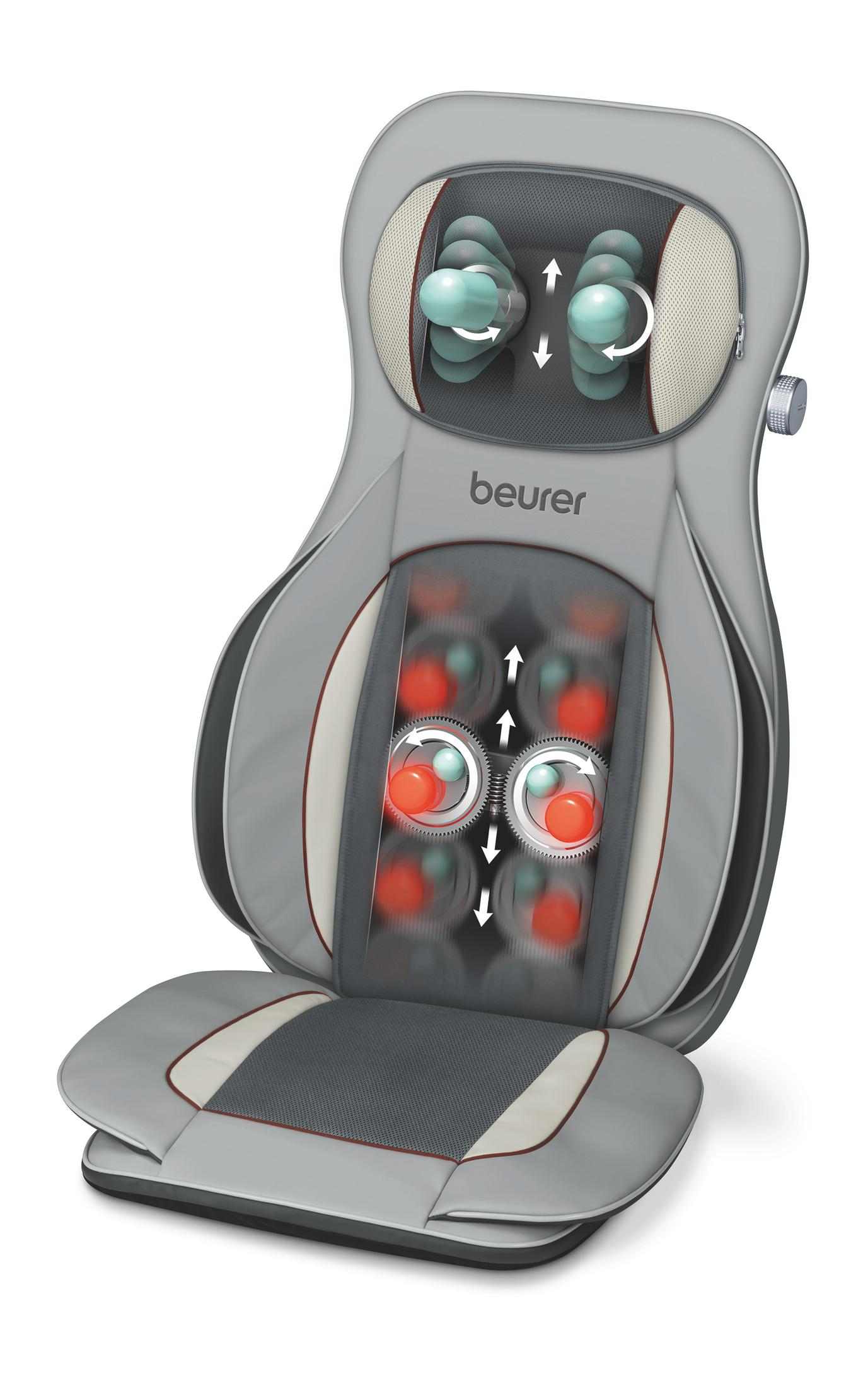Grauer Massagesessel mit roten und blauen Massageknoten, weiße Pfeile zeigen auf die Massagestellen.