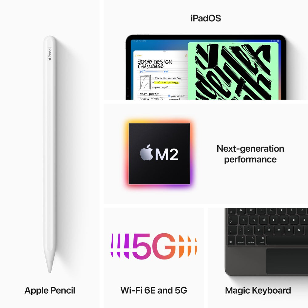 iPad z Apple Pencil, chipem M2, Magic Keyboard. Wyświetla iPadOS, 5G i Wi-Fi 6E.